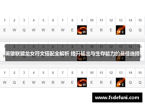 英雄联盟龙女符文搭配全解析 提升输出与生存能力的最佳选择 英雄联盟龙女符文搭配全解析 提升输出与生存能力的最佳选择